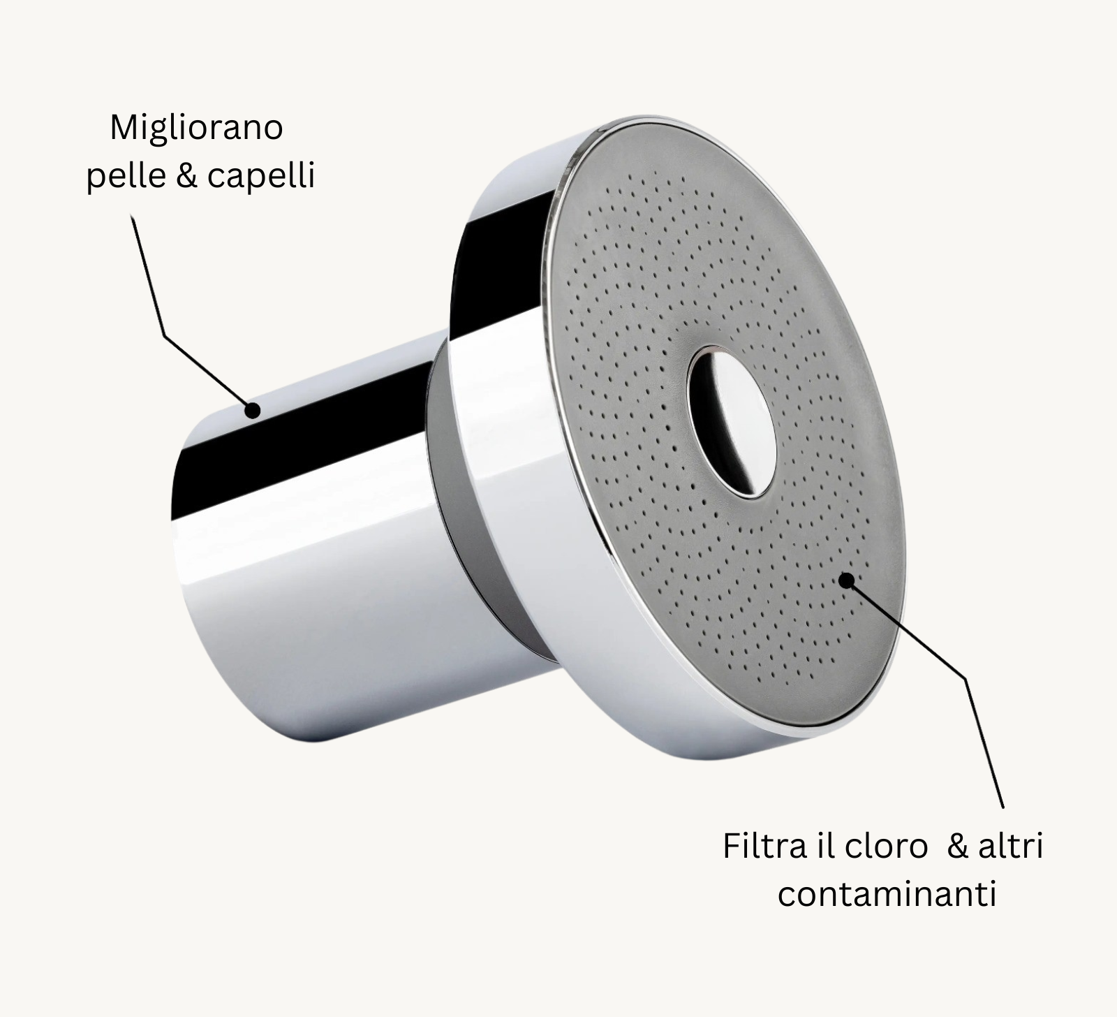 Il Soffione Filtrante