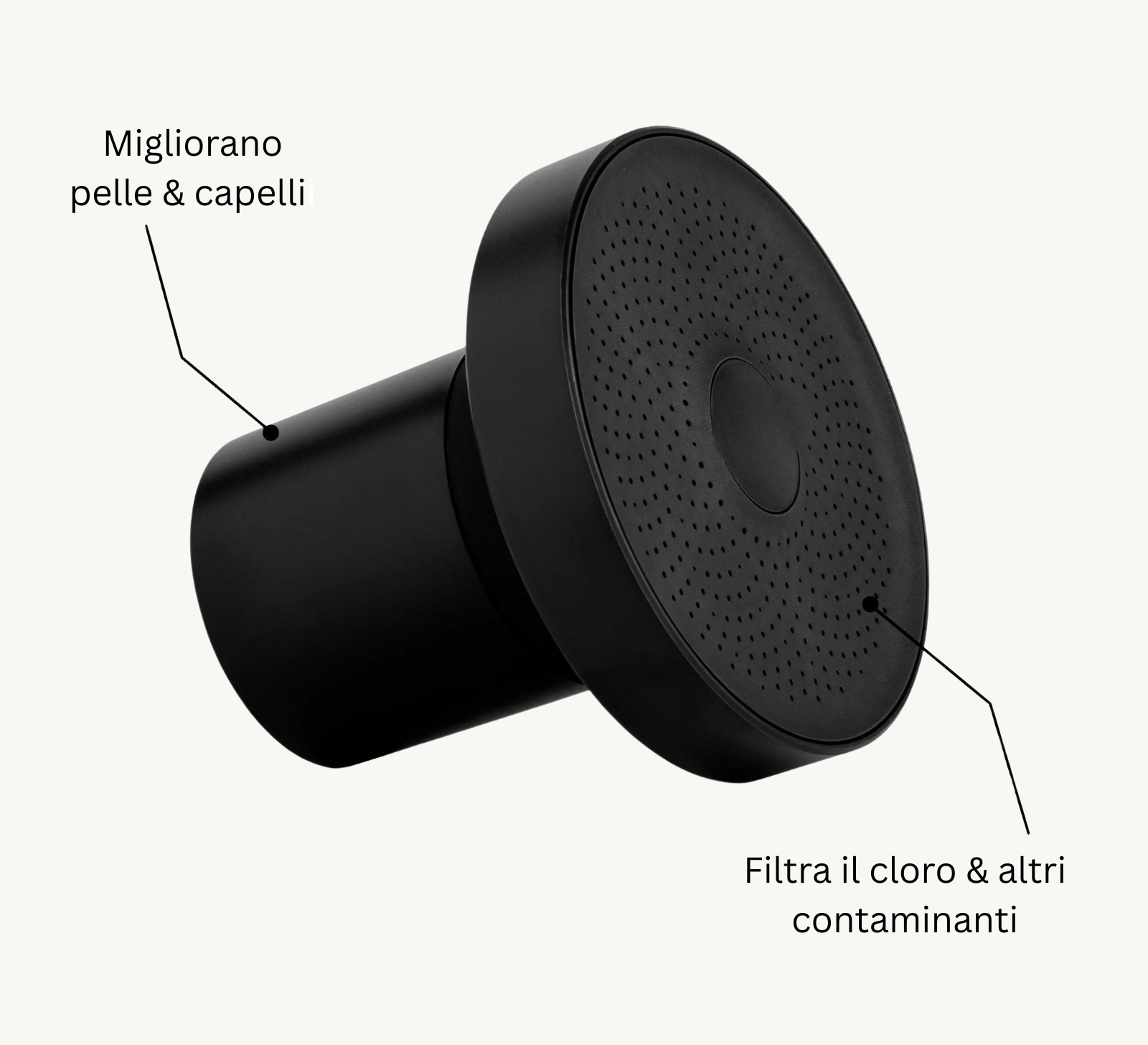 Il Soffione Filtrante